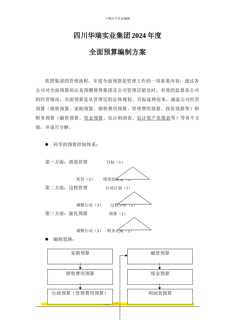 2024年度全面预算编制方案_第1页