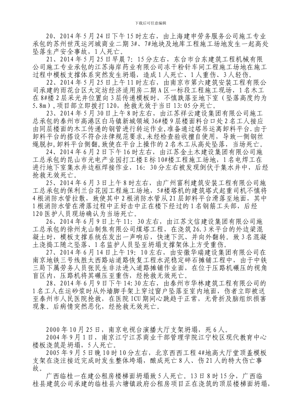 2024年度全省建筑工地生产安全事故_第3页