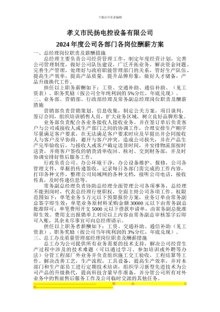 2024年度公司各部门各岗位酬薪方案