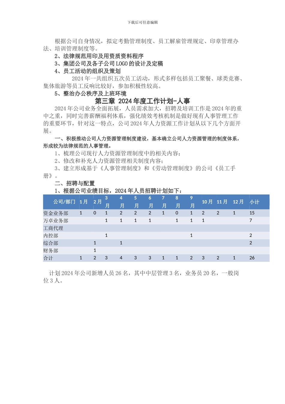 2024年度公司综合部工作总结_第3页