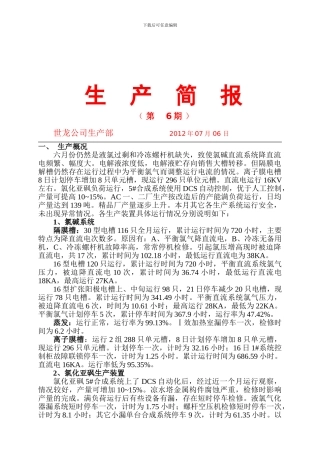 2024年度化工生产简报第六期