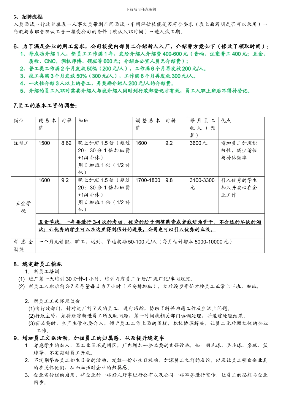 2024年度员工招聘方案_第2页