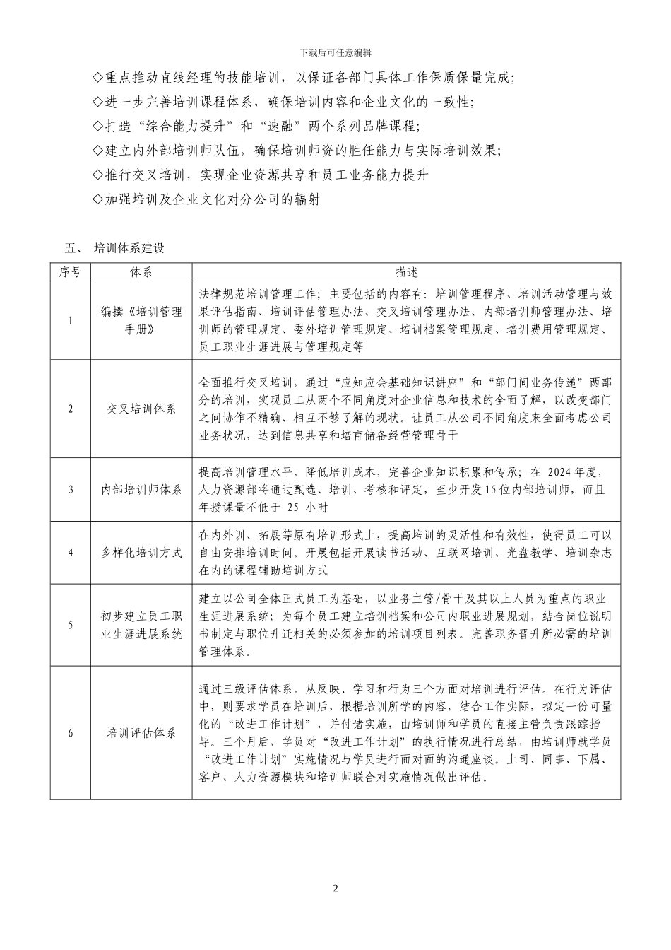 2024年度培训计划--某公司_第3页