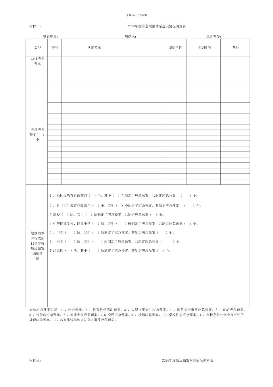 2024年度学校安全工作情况统计表表一_第3页