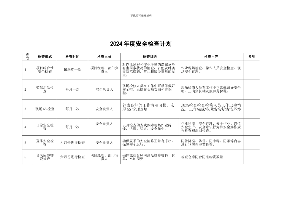 2024年度安全检查计划_第1页
