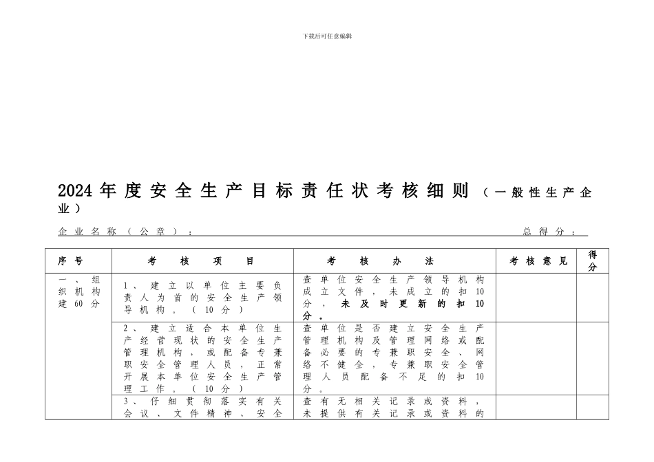 2024年度安全生产目标考核细则_第1页