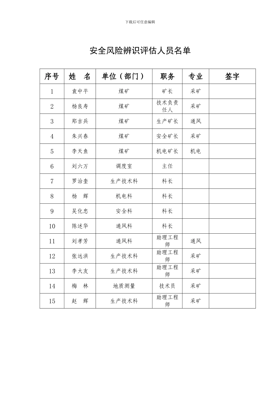 2024年度安全风险辨识评估报告_第2页