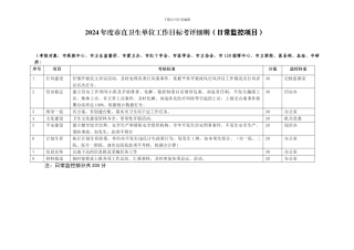 2024年度市直卫生单位工作目标考评细则