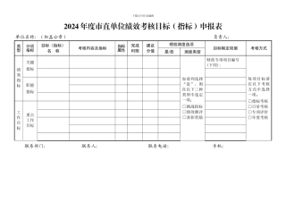 2024年度市直单位绩效考核目标申报表