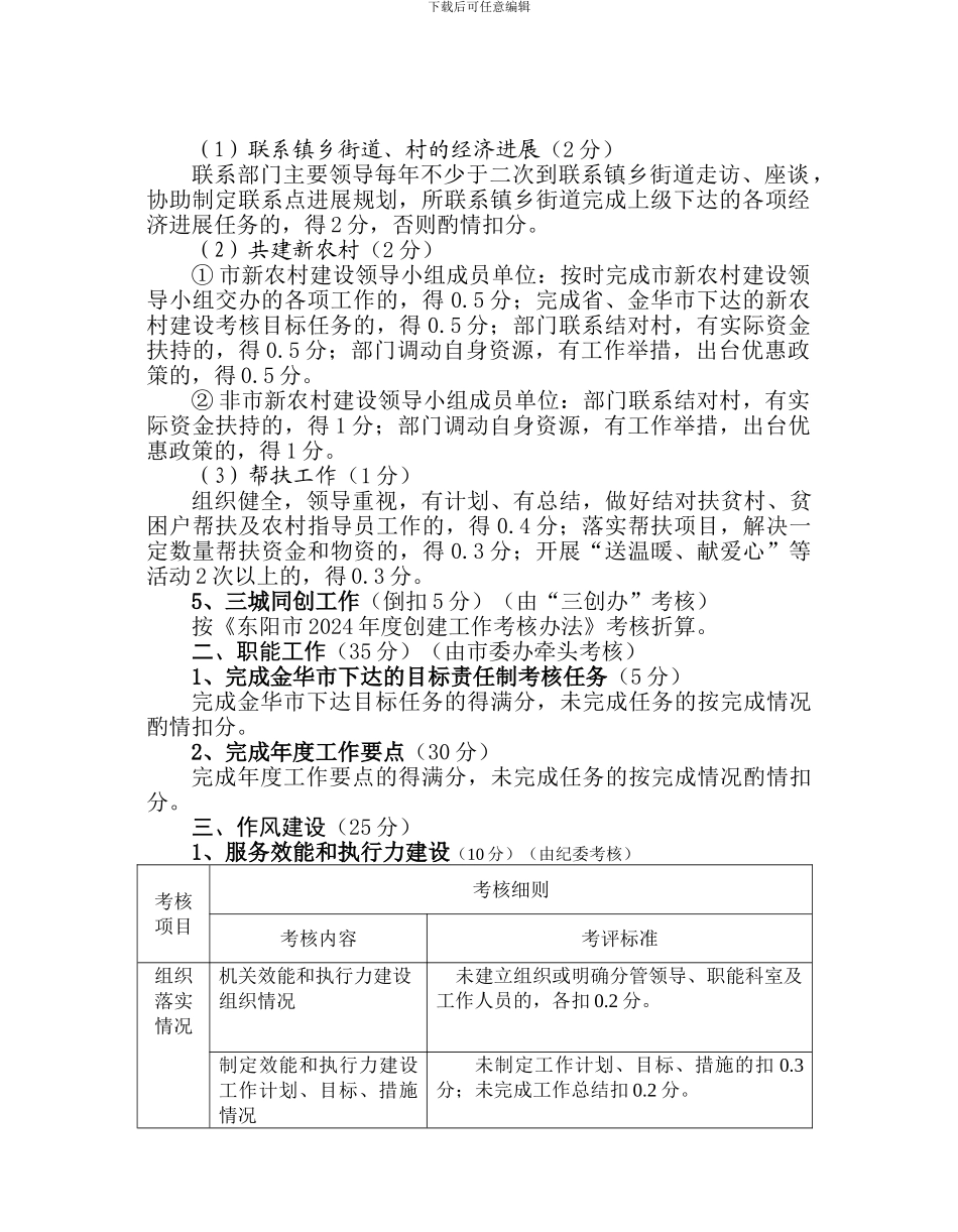 2024年度市级机关部门工作目标责任制考核细则_第2页