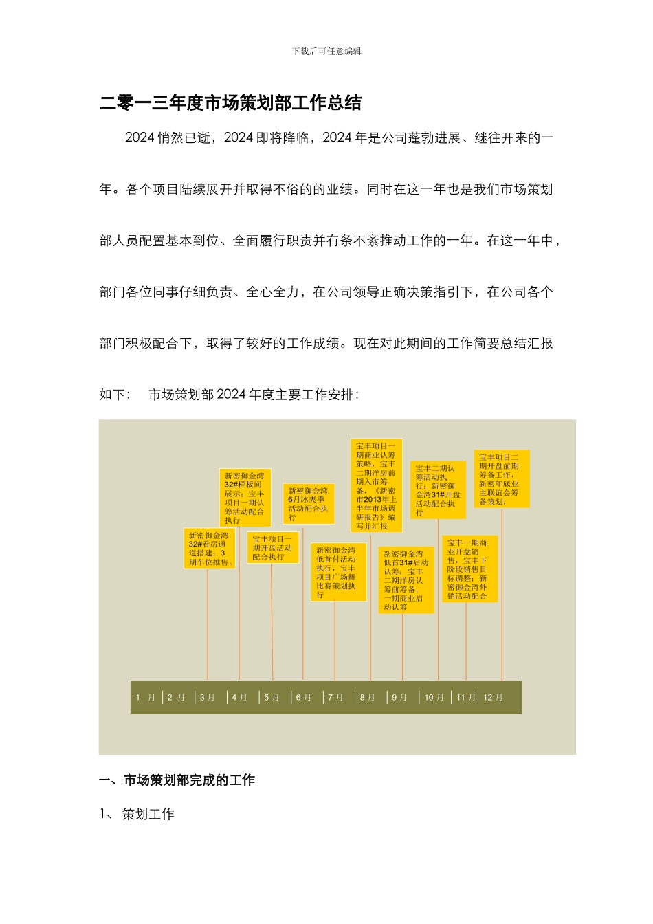2024年度市场策划部工作总结_第1页