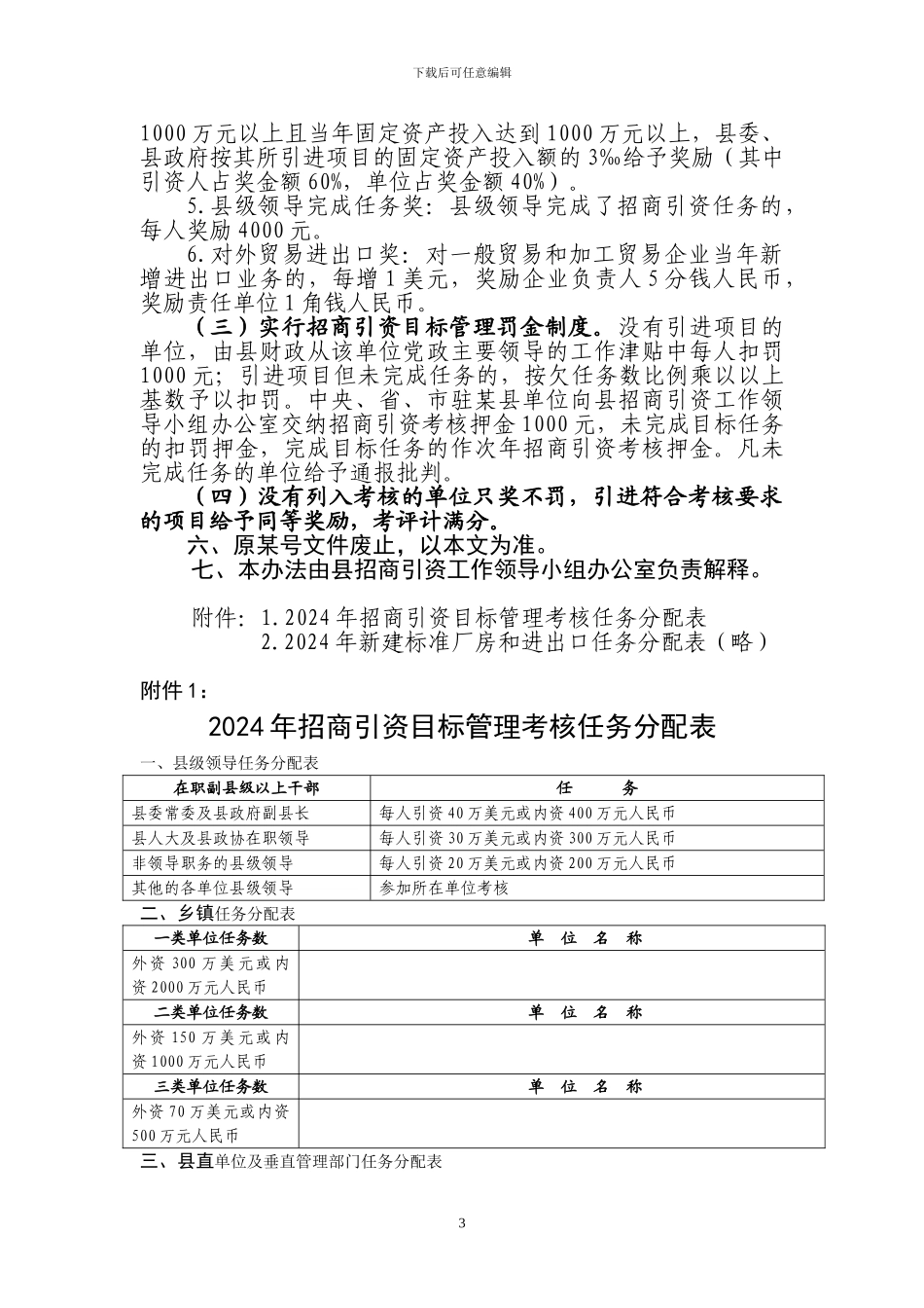 2024年度招商引资目标管理考核办法_第3页