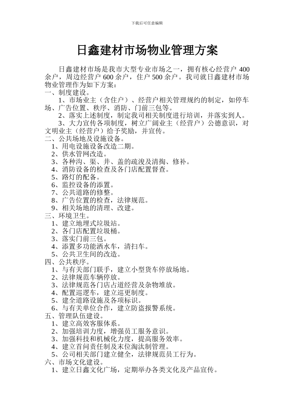 2024年度日鑫建材市场物业管理方案_第1页