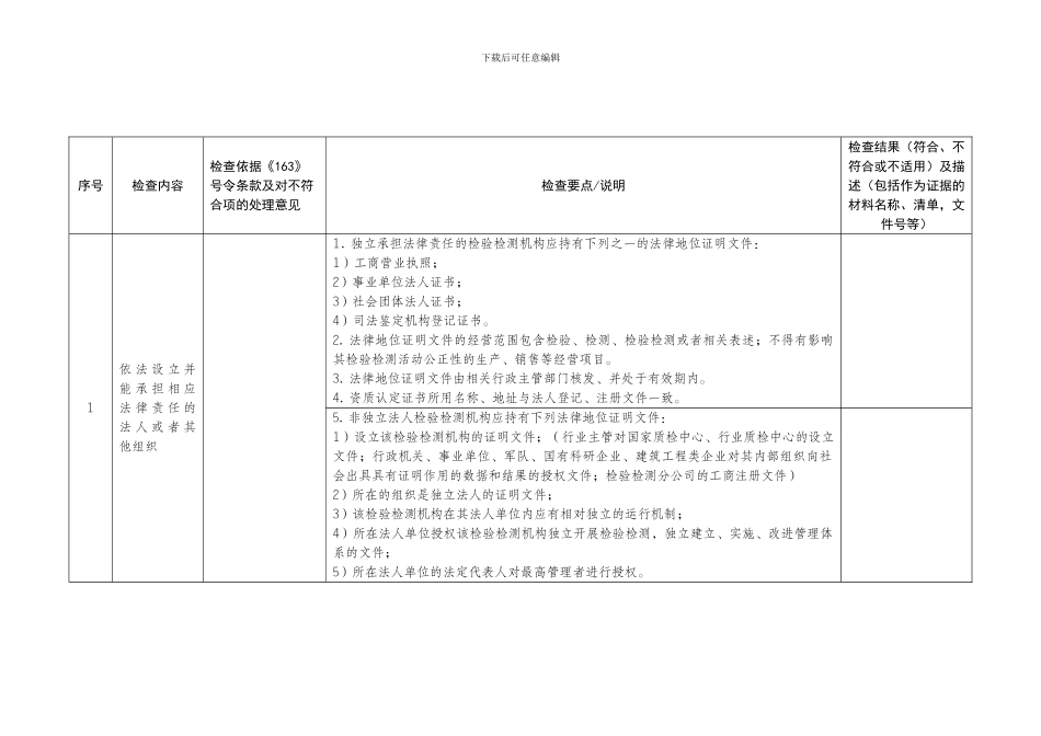 2024年度检验检测机构资质认定监督检查表_第2页
