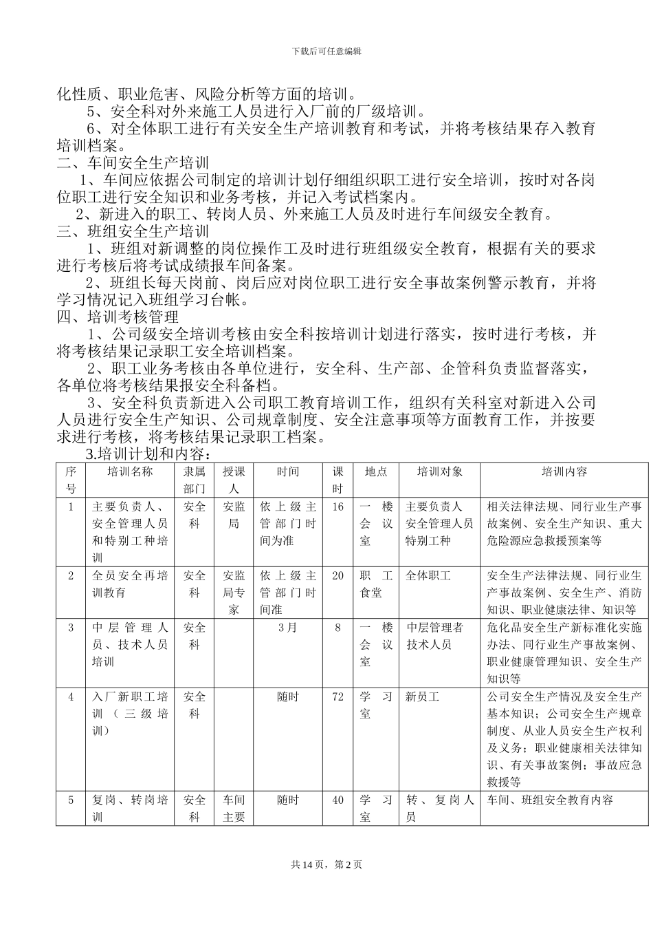 2024年度焦化安全管理实施方案_第2页