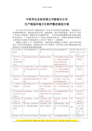 2024年度生产现场环境卫生秩序整改规划方案