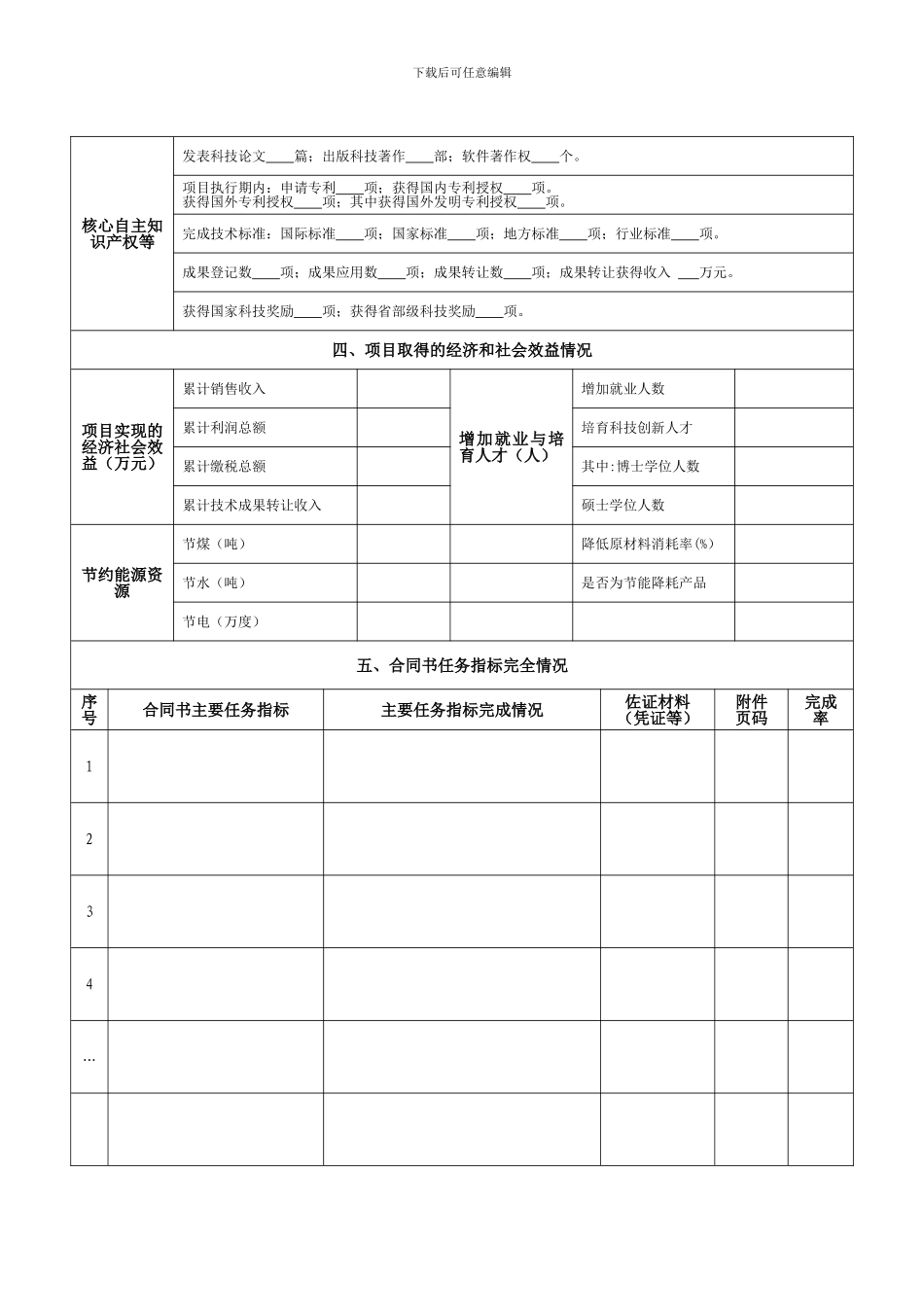 2024年度省级财政资金绩效评价自评数据表_第2页