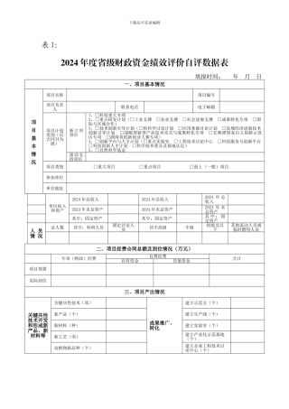 2024年度省级财政资金绩效评价自评数据表