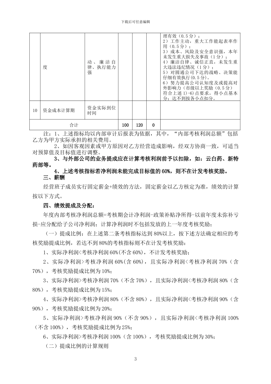2024年度经营班子绩效考核办法_第3页
