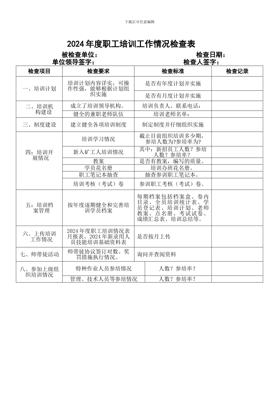 2024年度职工培训工作情况检查表_第1页