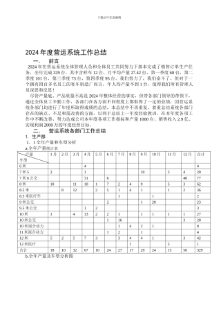 2024年度营运系统工作总结