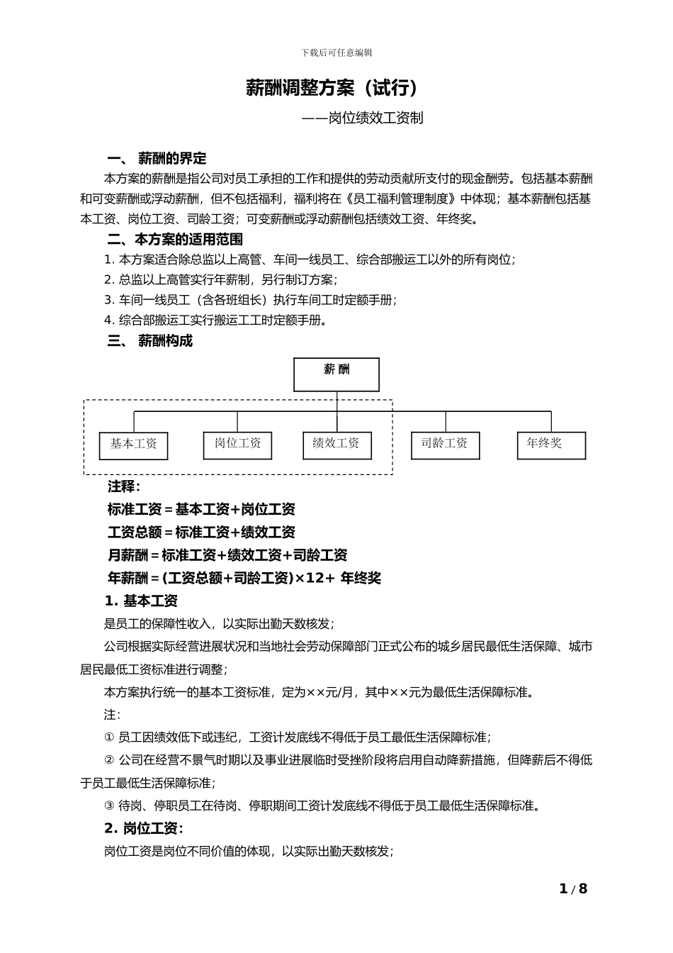 2024年度薪酬调整方案_第1页