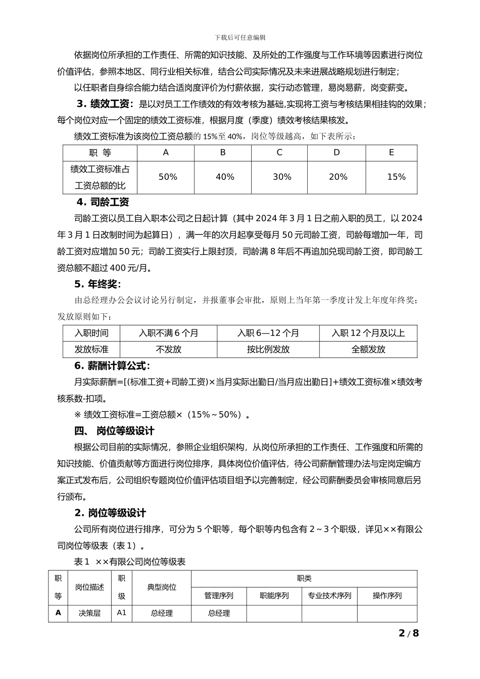2024年度薪酬调整方案_第2页
