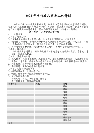 2024年度行政人事部工作计划