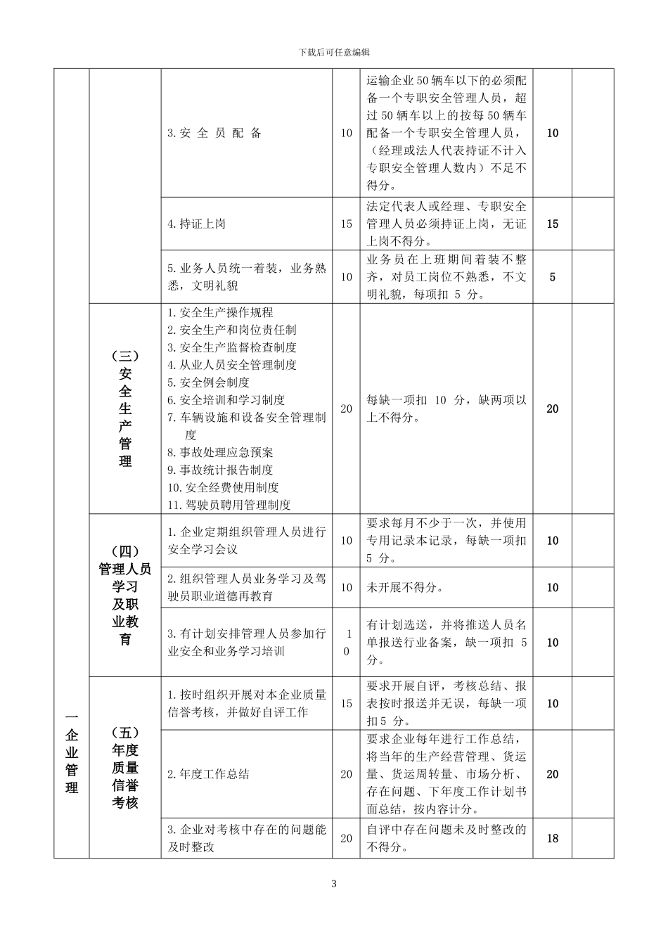 2024年度道路普通货物运输企业质量信誉考核评分汇总表_第3页