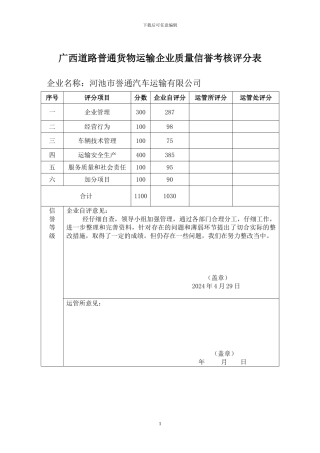 2024年度道路普通货物运输企业质量信誉考核评分汇总表
