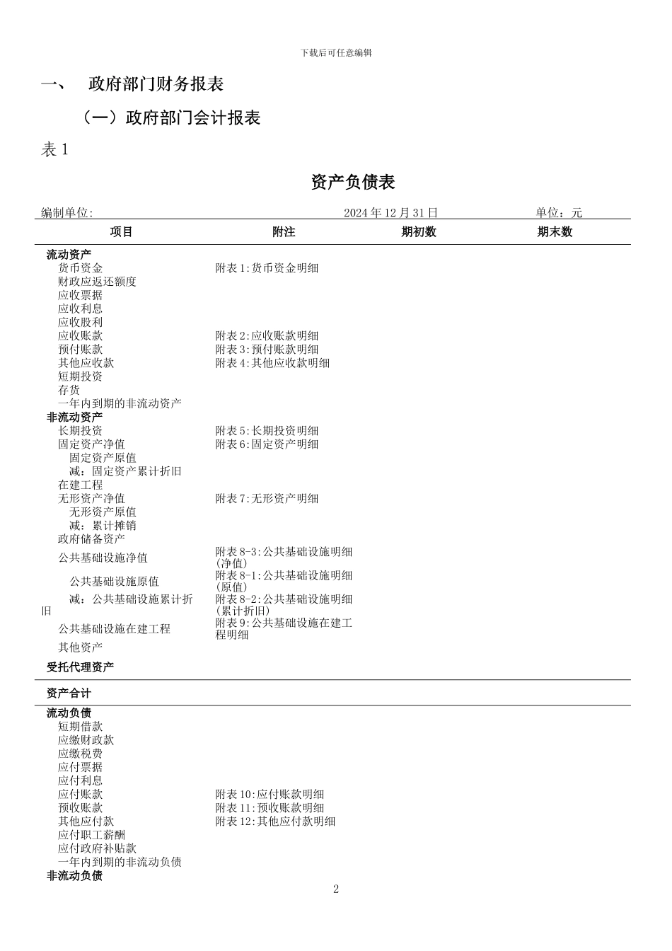 2024年度部门财务报告--模板_第3页