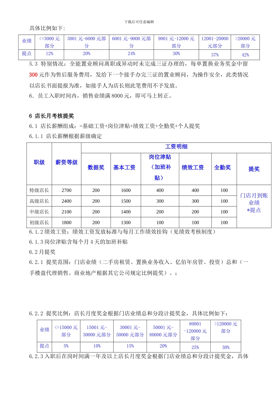 2024年度门店提奖考核制度新_第3页