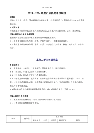 2024年度门店提奖考核制度新