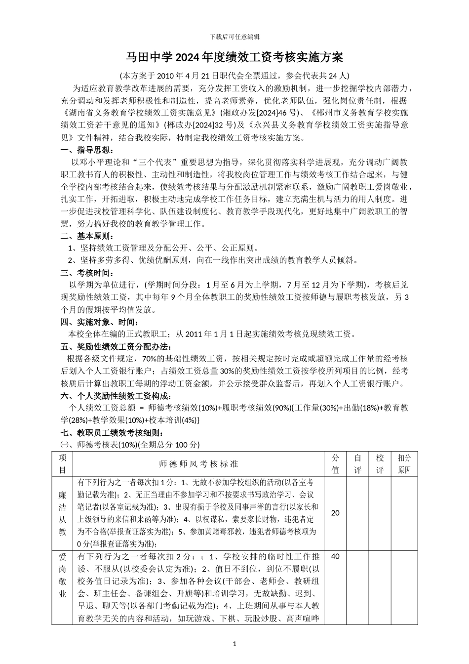 2024年度马田中学奖励性绩效工资考核实施方案456_第1页