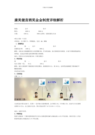 2024年康美健直销奖金制度详细解析