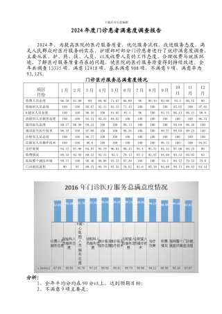 2024年度门诊患者满意度调查报告