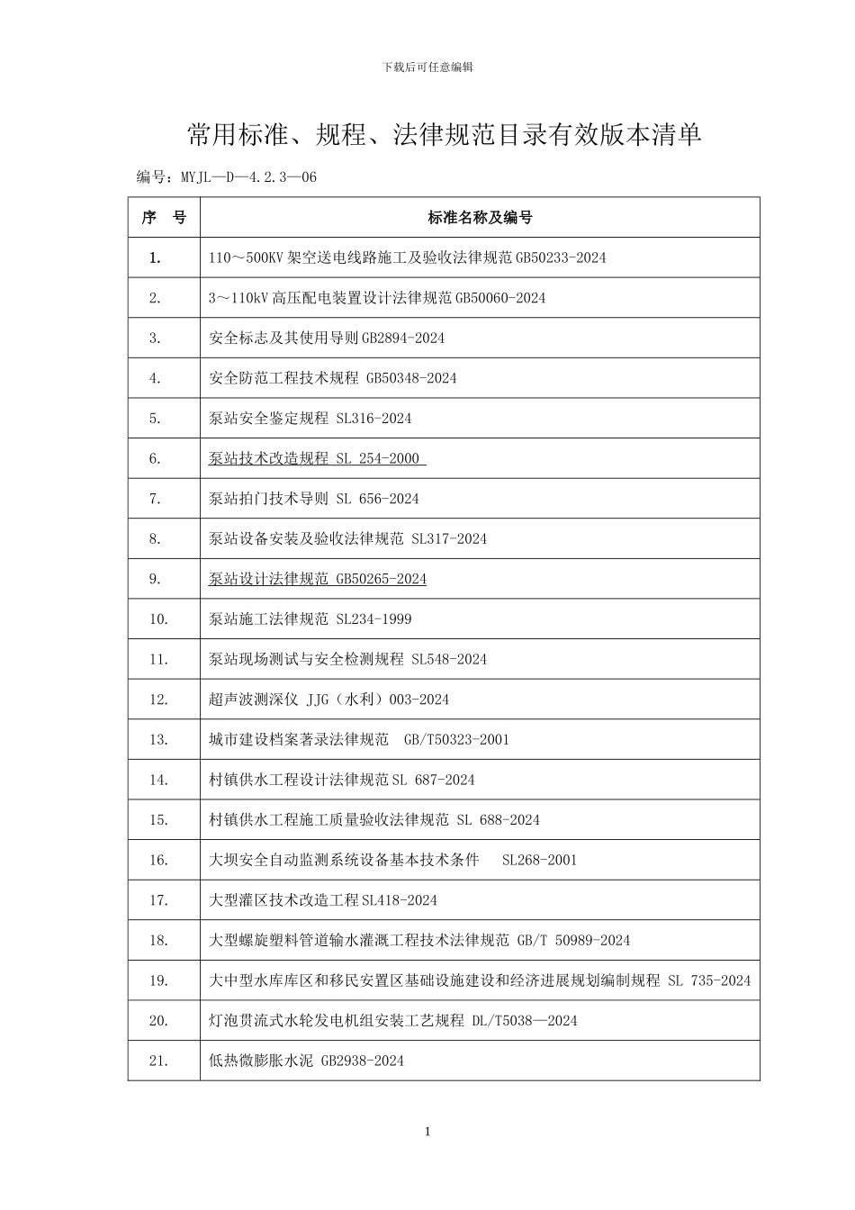 2024年建筑工程常用标准、规程、规范有效版本清单_第3页