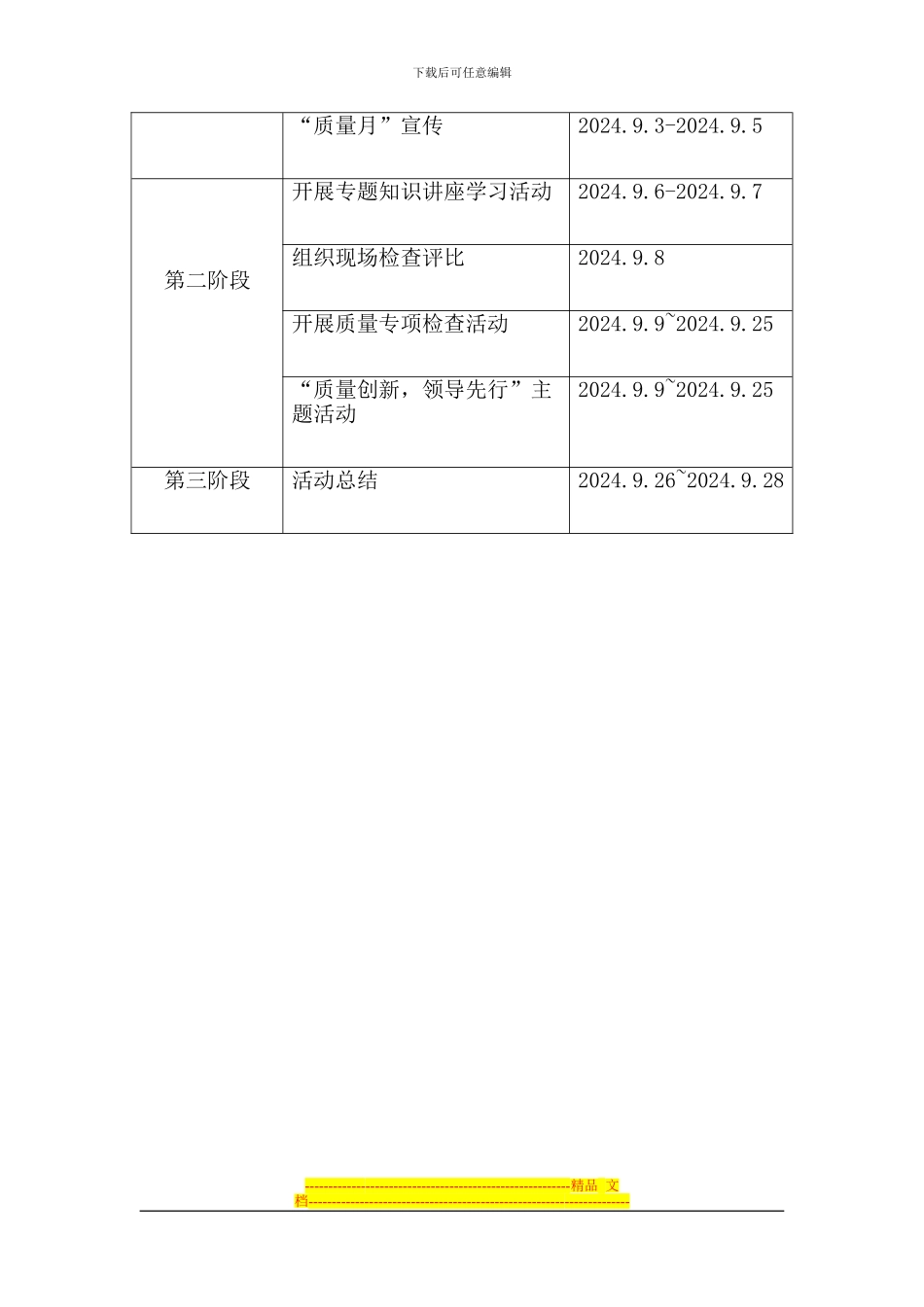 2024年建筑工程类质量月活动方案_第3页
