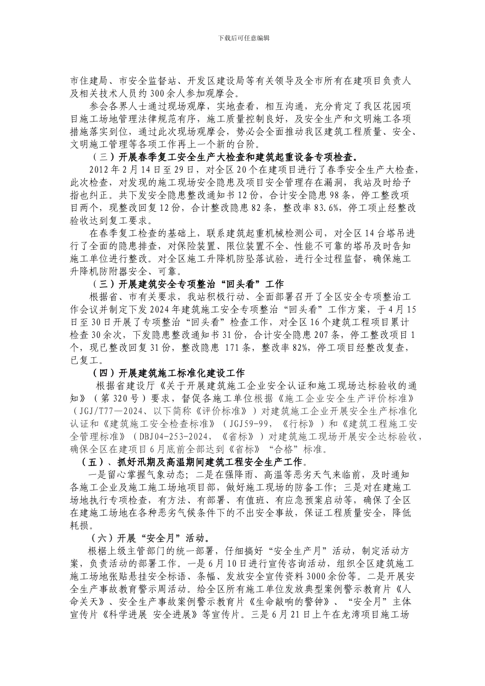 2024年开发区质量安全监督站全年工作总结_第2页