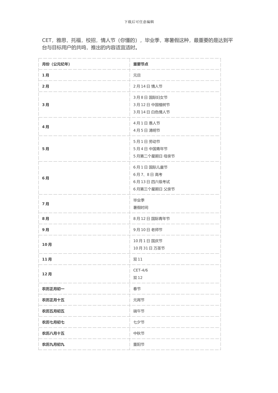2024年微信公众号运营手册_第2页