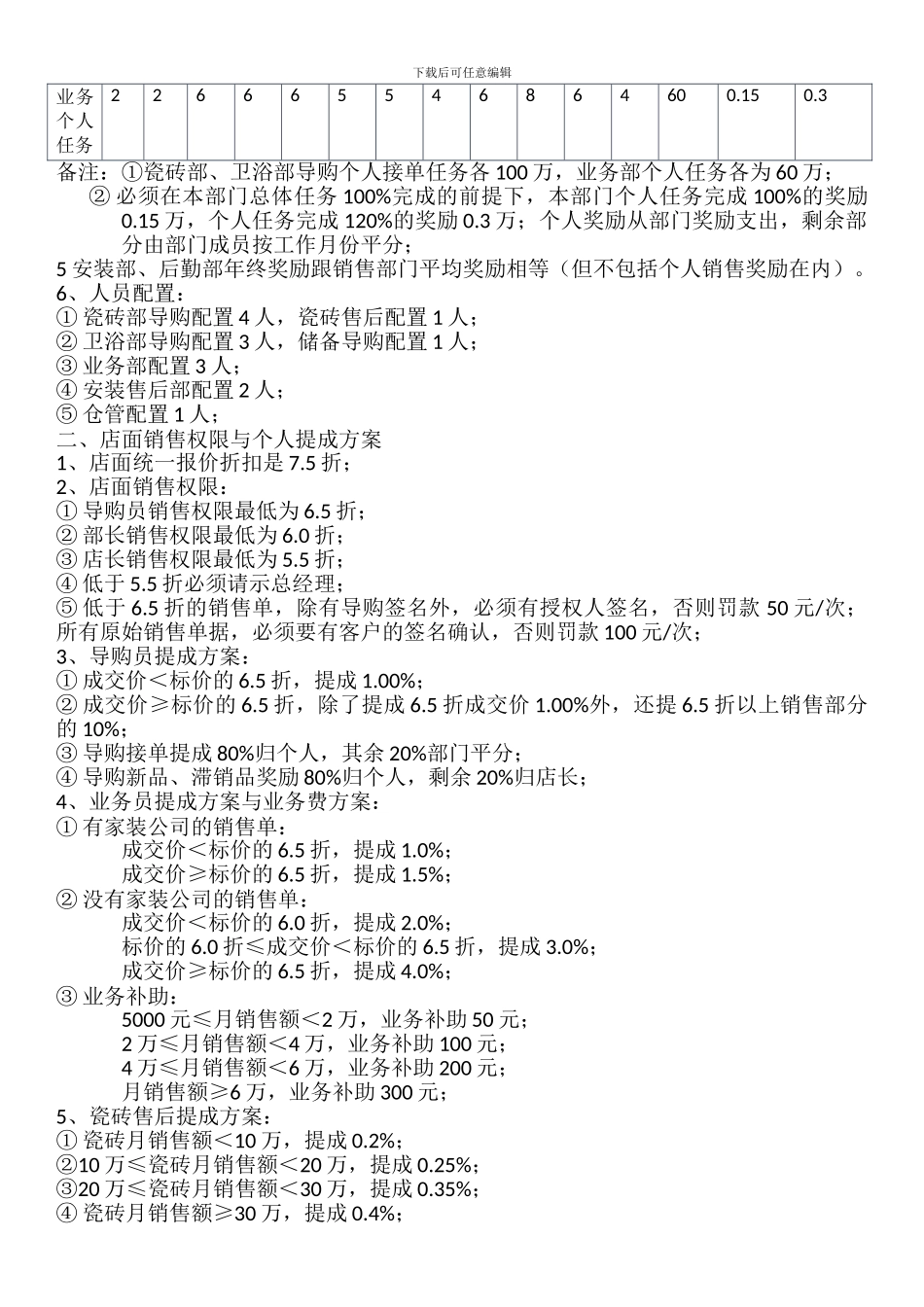2024年总结-建材家居营销-管理计划-56874575_第3页