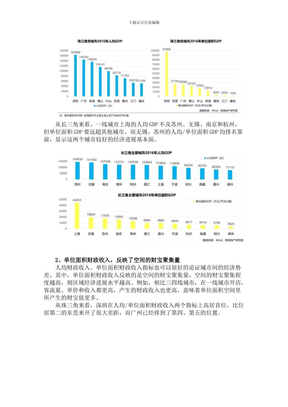 2024年房企拿地8大变化_第2页