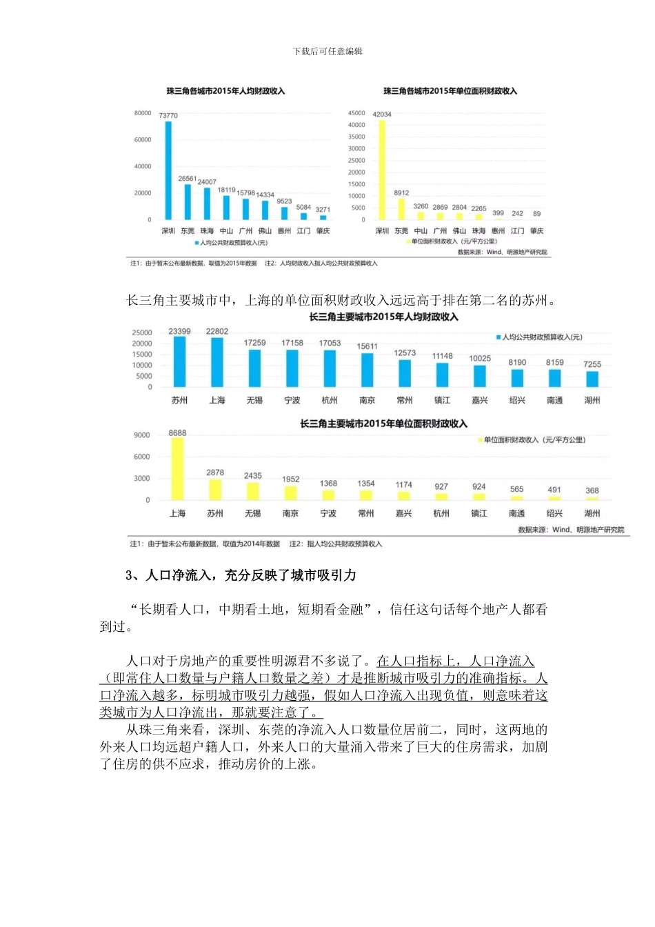 2024年房企拿地8大变化_第3页