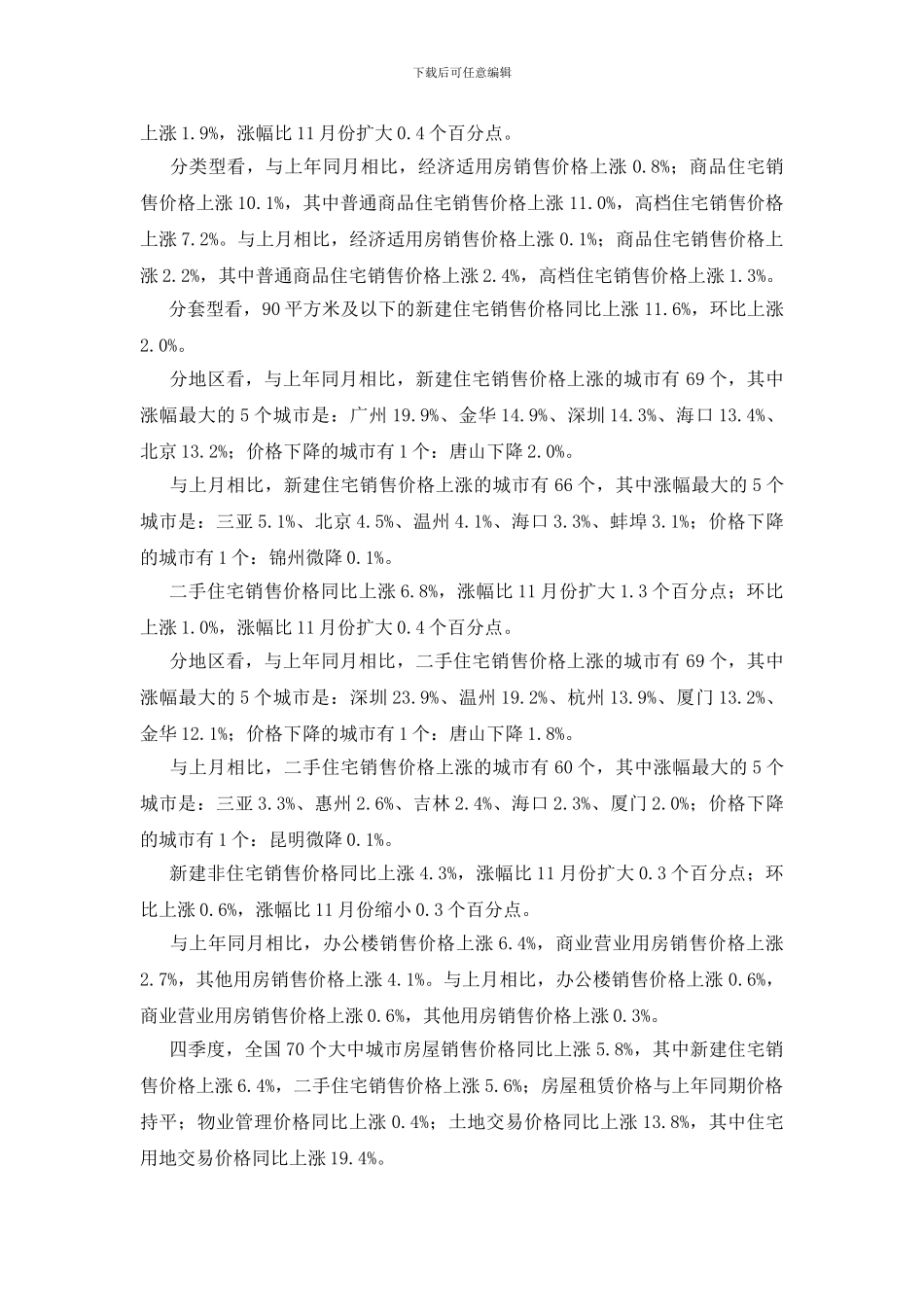 2024年房地产市场运行报告_第2页