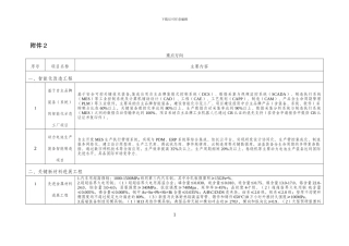 2024年技术改造重点方向汇总表