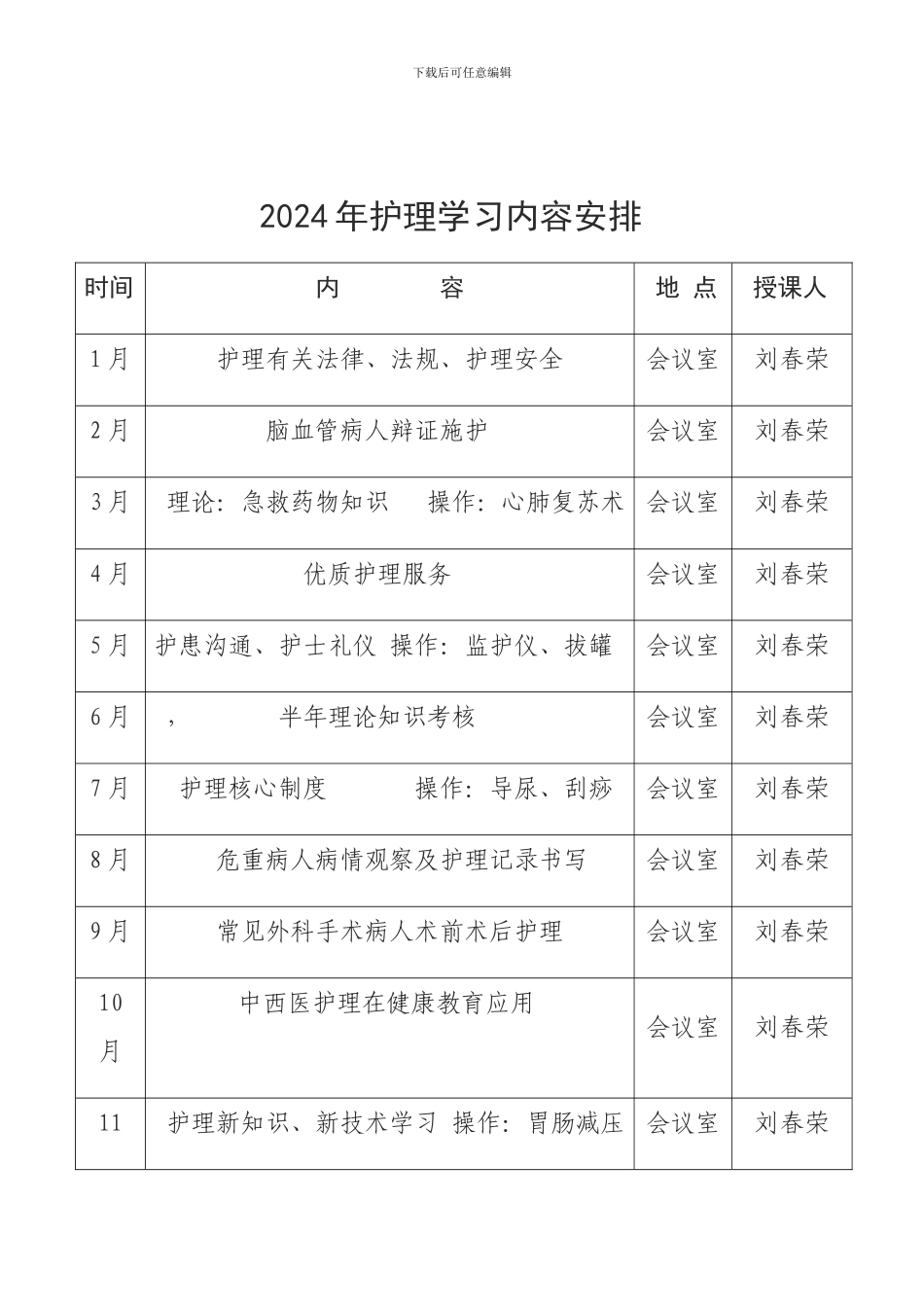 2024年护理培训计划_第3页