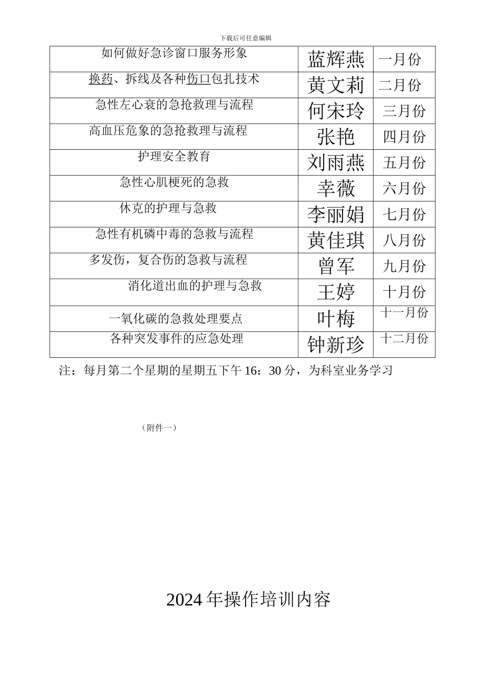 2024年护理人员业务学习计划_第3页
