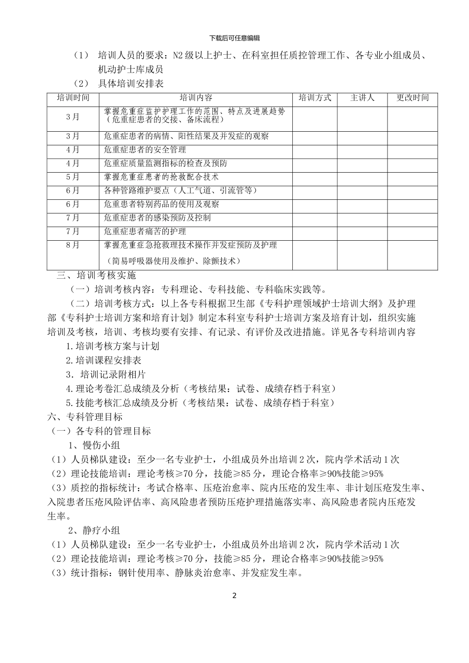 2024年护理专科培训计划_第2页