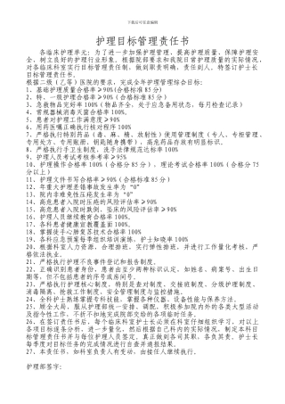 2024年护理目标责任书