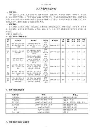 2024年招聘计划方案